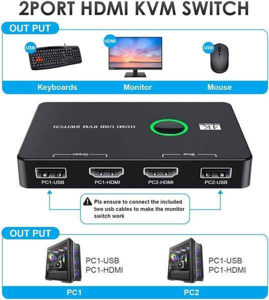 Перемикач Cablecc KVM USB 2.0 та HDMI 4K фото