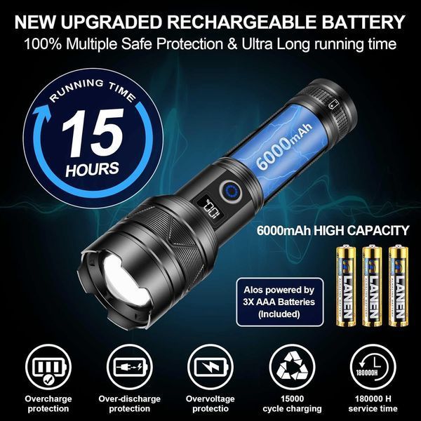 Аккумуляторный фонарь LED с USB-C зарядкой и функцией Power Bank