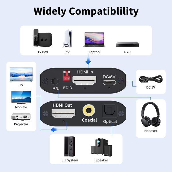 Аудиоэкстрактор BolAAzuL HDMI 4K@30Hz адаптер-преобразователь фото