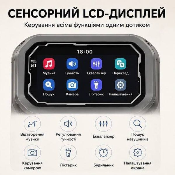 Бездротові навушники з AI-перекладачем та сенсорним LCD-дисплеєм фото