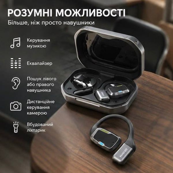 Бездротові навушники з AI-перекладачем та сенсорним LCD-дисплеєм фото