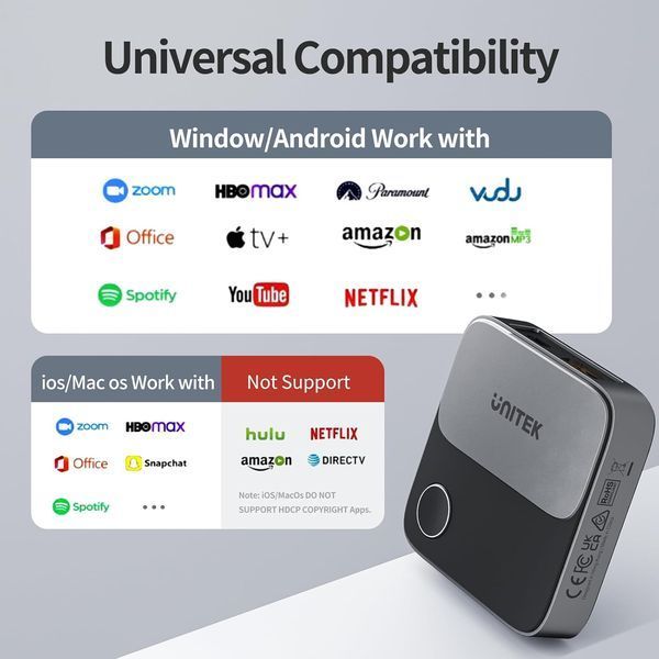 Беспроводной HDMI-адаптер Unitek для отображения экрана фото
