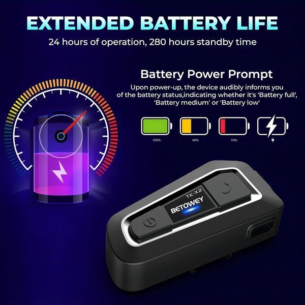 Мотоциклетна Bluetooth-гарнітура BETOWEY TK-X2 для шолома з FM-радіо
