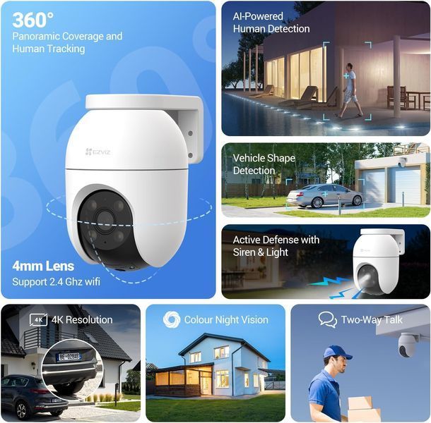 EZVIZ C8c 8MP Вулична Wi-Fi камера відеоспостереження 360&deg; з автоматичним масштабуванням фото