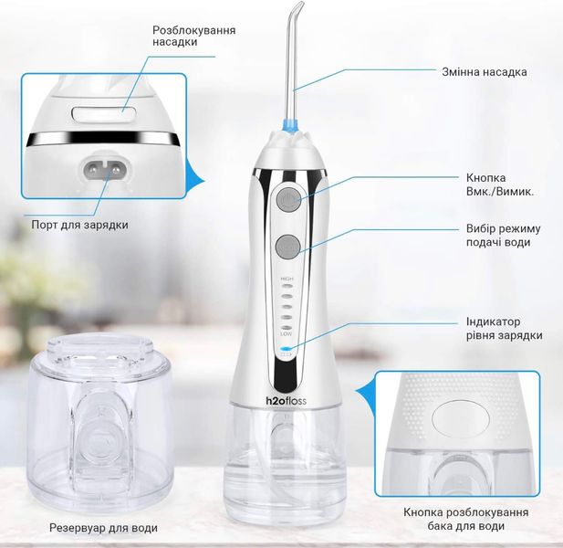 Бездротовий іригатор H2OFloss HF-2 Білий, 7 насадок