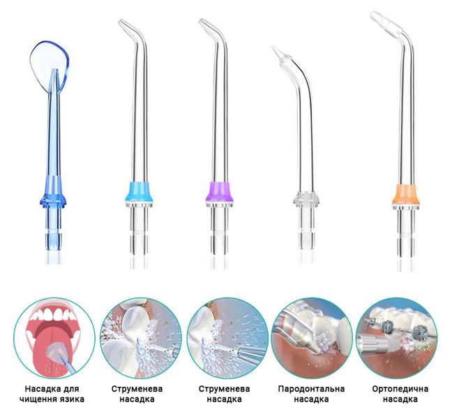 Бездротовий іригатор H2OFloss HF-2 Білий, 7 насадок