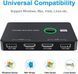 Перемикач Cablecc KVM USB 2.0 та HDMI 4K фото 6