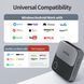 Беспроводной HDMI-адаптер Unitek для отображения экрана фото 6
