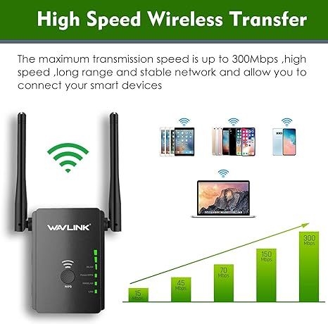 Підсилювач сигналу Wi-Fi Wavlink WN578R2 2.4G 300Mbps фото