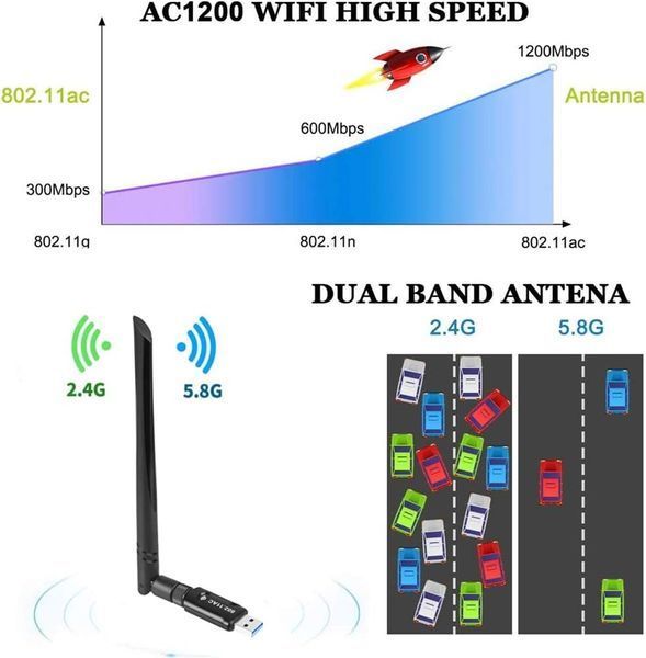 Бездротовий мережевий адаптер Hungwu USB 3.0 Wifi AC 1200 Мбіт/с фото