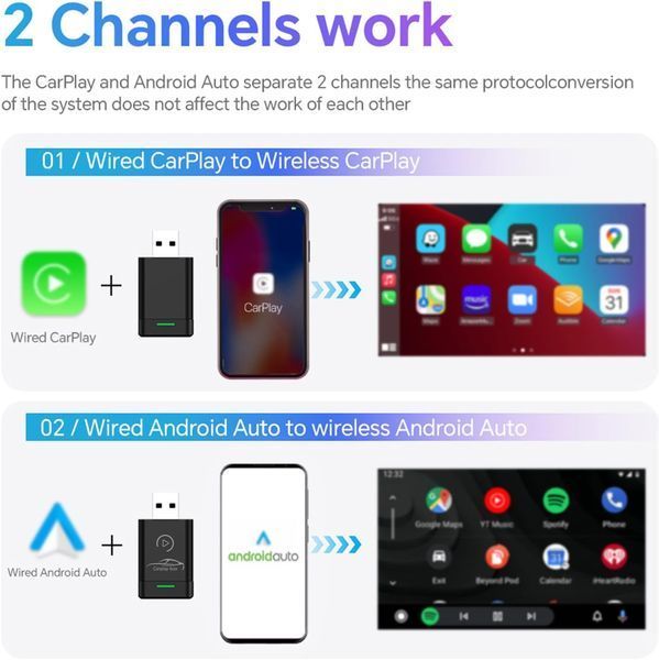 Беспроводной адаптер 2-в-1 для CarPlay/Android Car