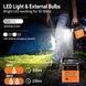 Портативная зарядная станция Upgrade-Vclpower 20000mAh фото 3