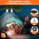 Портативная зарядная станция Upgrade-Vclpower 20000mAh фото 7