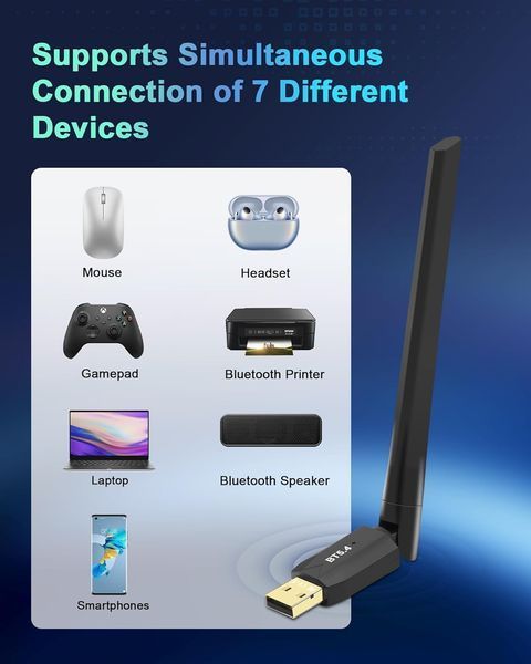 Адаптер Bluetooth USB Dongle - WiFi Bluetooth USB 2 x 5dBi фото