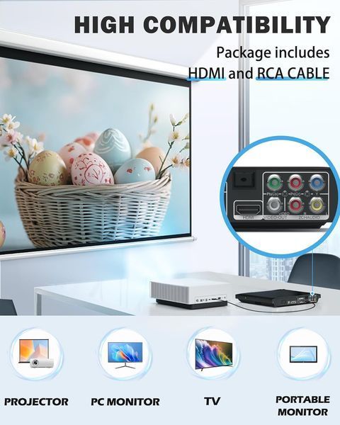 Універсальний DVD-програвач для телевізора з HDMI GAONAWAY фото