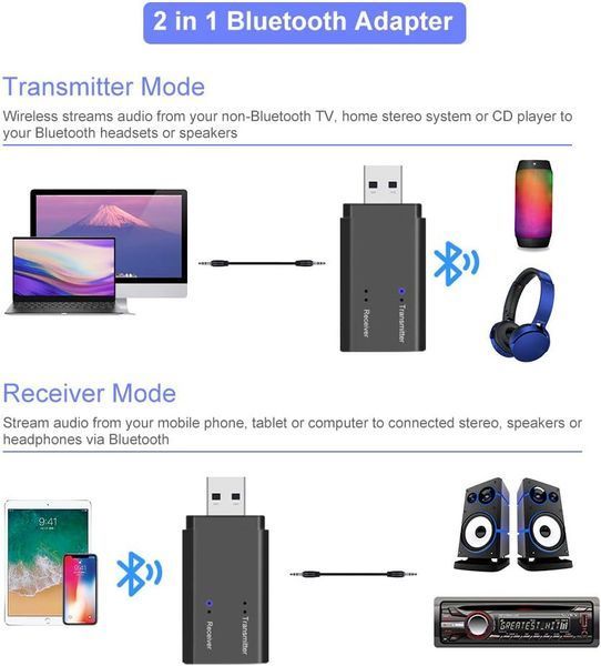 Адаптер 5.0 приймач і передавач 2 в 1 USB Bluetooth фото