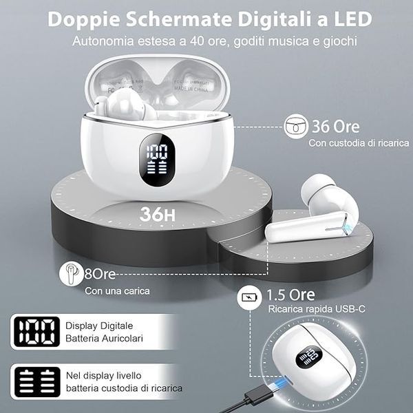 Бездротові Bluetooth навушники Kicoeon &lrm;IT07,водонепроникні, 36H, білі фото