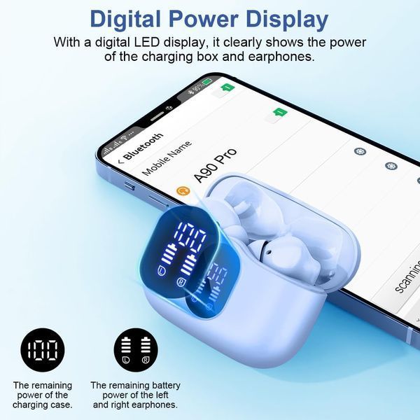 Bluetooth-навушники Btootos A90 Pro фото