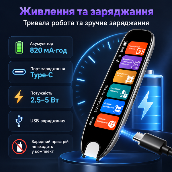 Электронный переводчик-ручка с OCR для чтения и поддержки 142 языков