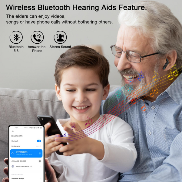 Слухові апарати Bluetooth з автоматичним перемиканням