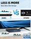 Універсальний DVD-програвач для телевізора з HDMI GAONAWAY фото 2