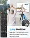 Універсальний DVD-програвач для телевізора з HDMI GAONAWAY фото 6