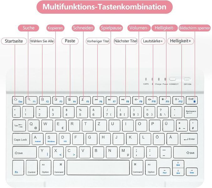 Чехол с клавиатурой, совместимый с Samsung Tab S6 Lite с держателем ручки