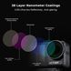 Фільтр K&F Concept ND8&PL+ND16&PL+ND32&PL+ND64&PL фото 5