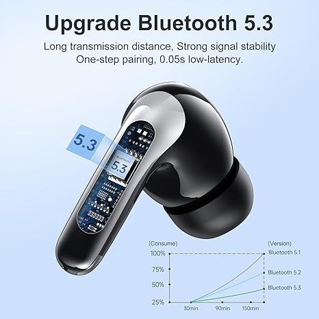 Беспроводные водонепроницаемые наушники WeurGhy х12 IP7 Bluetooth Graphite Silver фото