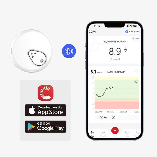 Глюкометр Sinocare iCan CGM