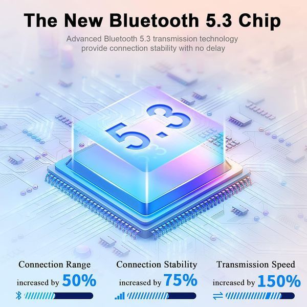 Беспроводные наушники ROMOKE Bluetooth 5.3 со светодиодным дисплеем, 40 часов воспроизведения фото