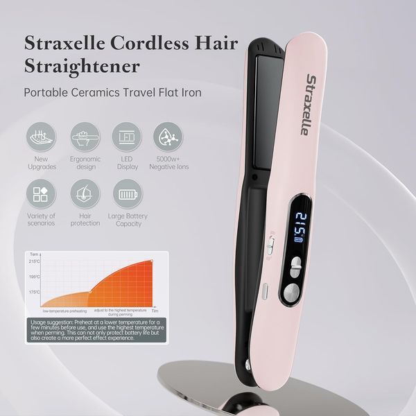 Портативный выпрямитель для волос Straxelle с регулировкой температуры (175&ndash;215℃)