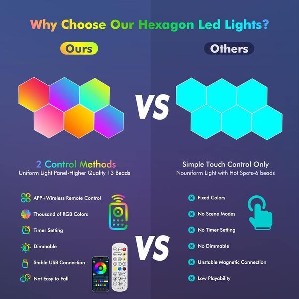Шестигранная светодиодная панель 6 штук RGB OurLeeme фото