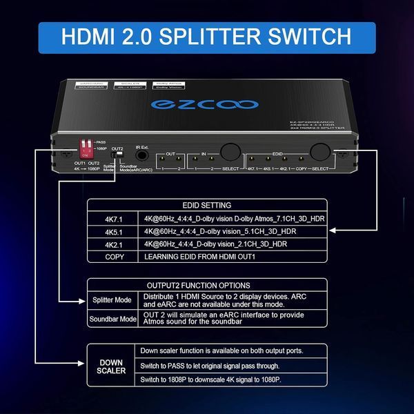 Разветвитель HDMI 2.0 4K 60 Гц ARC eARC для саундбара фото