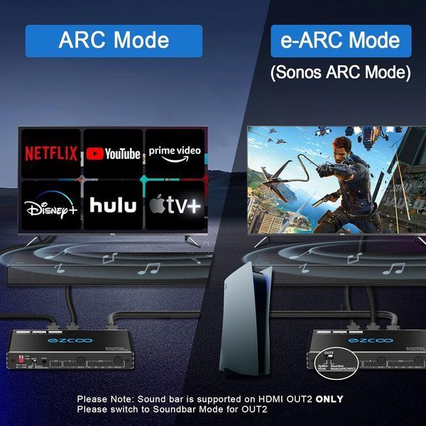 Разветвитель HDMI 2.0 4K 60 Гц ARC eARC для саундбара фото