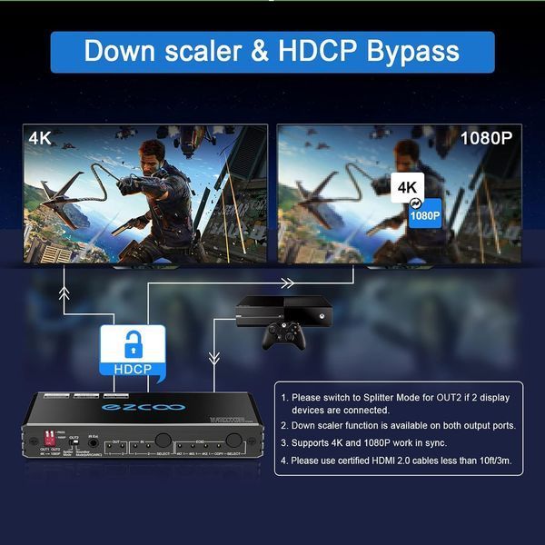 Разветвитель HDMI 2.0 4K 60 Гц ARC eARC для саундбара фото