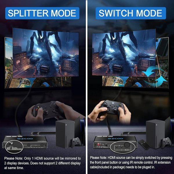 Разветвитель HDMI 2.0 4K 60 Гц ARC eARC для саундбара фото