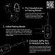 Bluetooth адаптер Twelve South AirFly Pro 2 для бездротових навушників фото 6