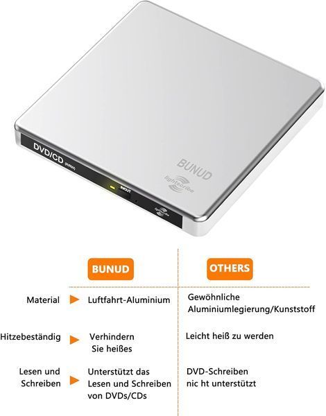 Внешний CD DVD-привод BUNUD с USB 3.0 Type-C