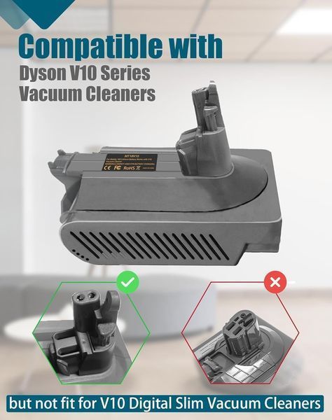 Адаптер батареї TEPULAS for Dyson V10 для Makita