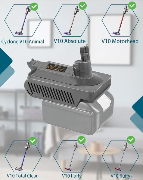Адаптер батареї TEPULAS for Dyson V10 для Makita