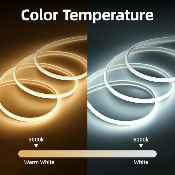 Светодиодная лента COB 230 В 1 м SUNBEYOND фото