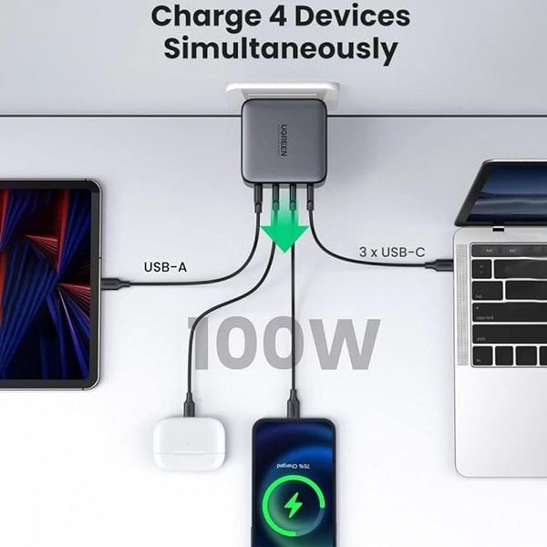 Зарядное устройство UGREEN CD226 GaN3х USB-C + USB-A 100 Вт Черно-серое фото