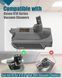 Адаптер батареї TEPULAS for Dyson V10 для Makita