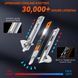 Светодиодная лампа Zethors H1