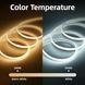 Светодиодная лента COB 230 В 1 м SUNBEYOND фото 7