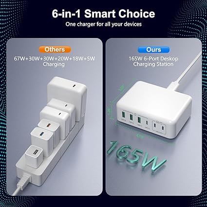 Мережевий зарядний пристрій 	Excgood 165W 3*USB, 3*Type-C, швидка зарядка фото