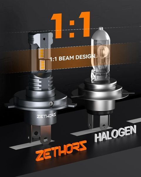Світлодіодні лампи Zethors H4