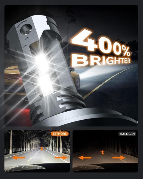 Світлодіодні лампи Zethors H4