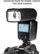 Вспышка Speedlite с ЖК-дисплеем PHOTOOLEX для Canon фото 2